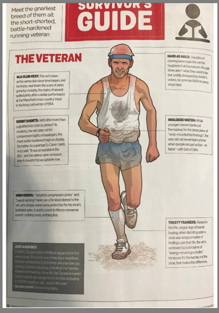 image of the vet athlete