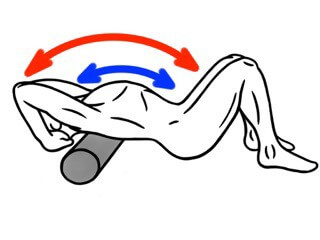 Stretching - Joint Distraction for Thoracic Spine on a Foam Roller - Chest Expansion Exercise